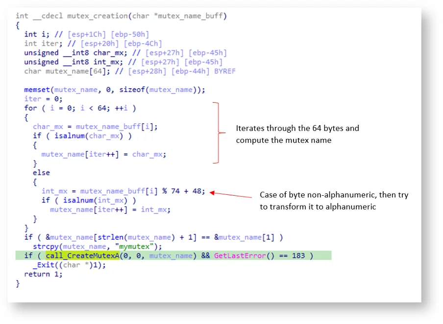 Computing Mutex of GrimAgent