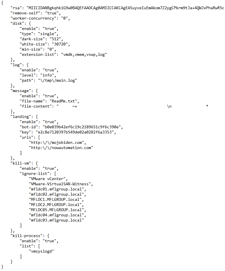 the configuration data in JSON format
