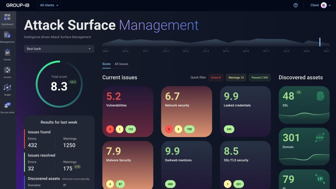 Group-IB Unveils Attack Surface Management | Group-IB Blog