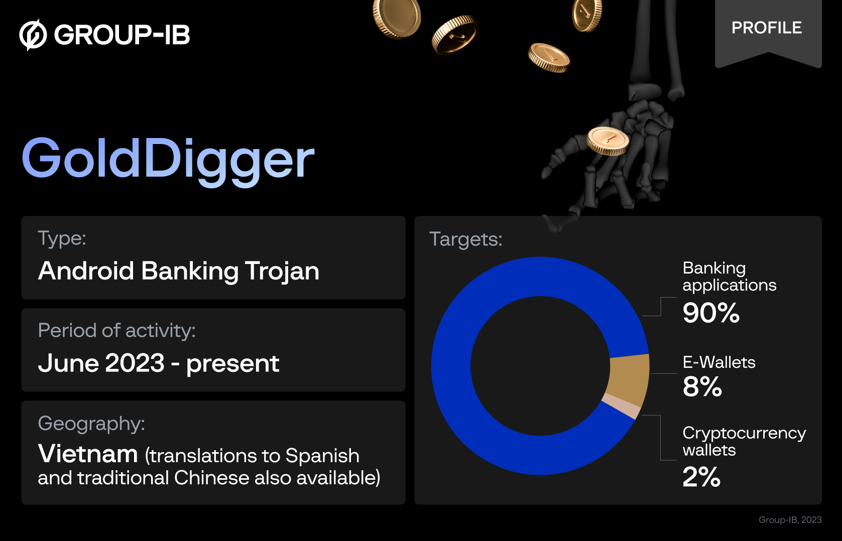 GoldDigger profile infographic