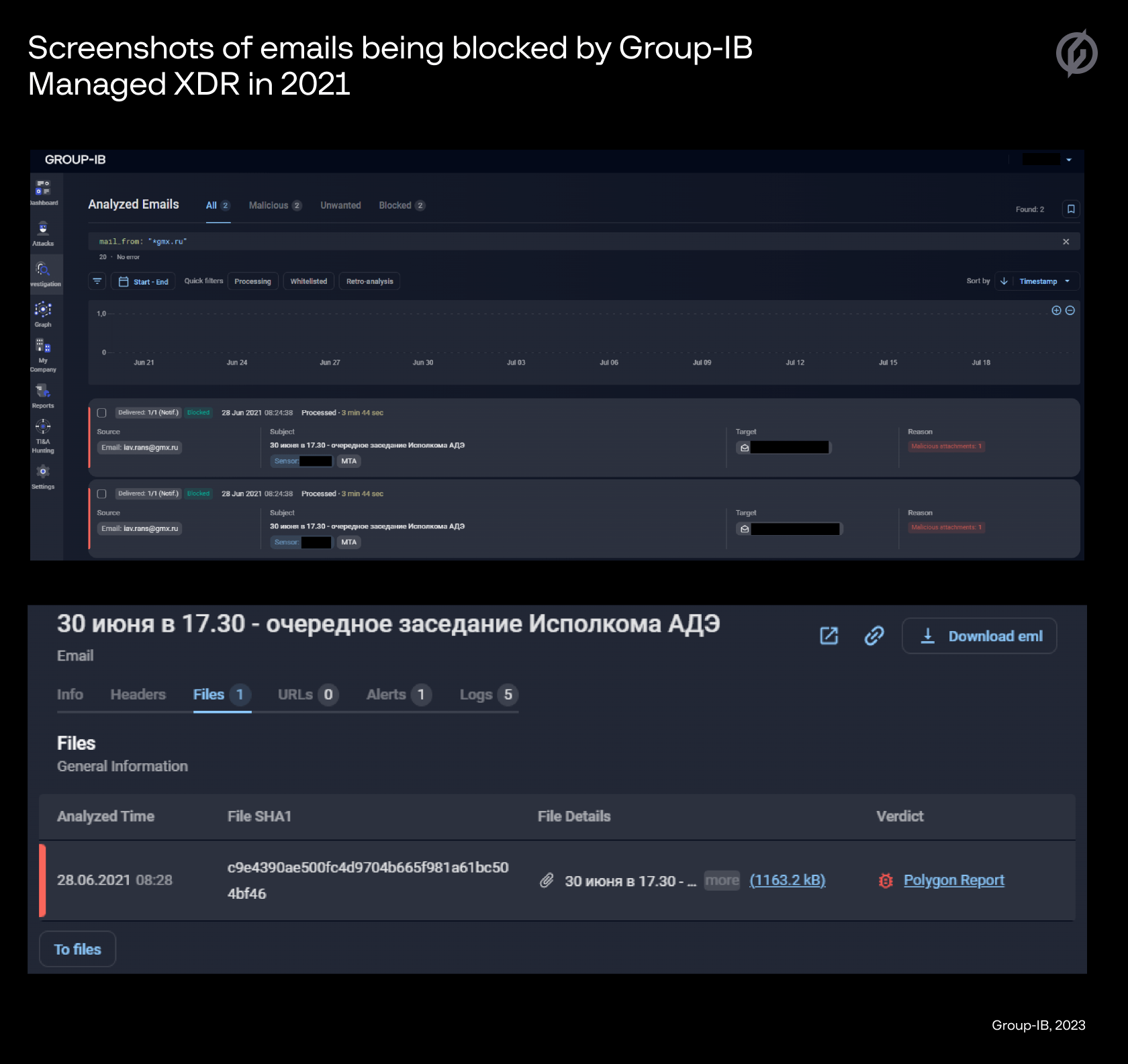 Screenshots of emails being blocked by Group-IB Managed XDR in 2021 