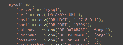 Laravel PHP framework 