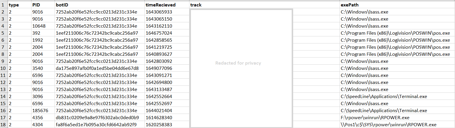 Screenshot of logs from the Treasure Hunter panel