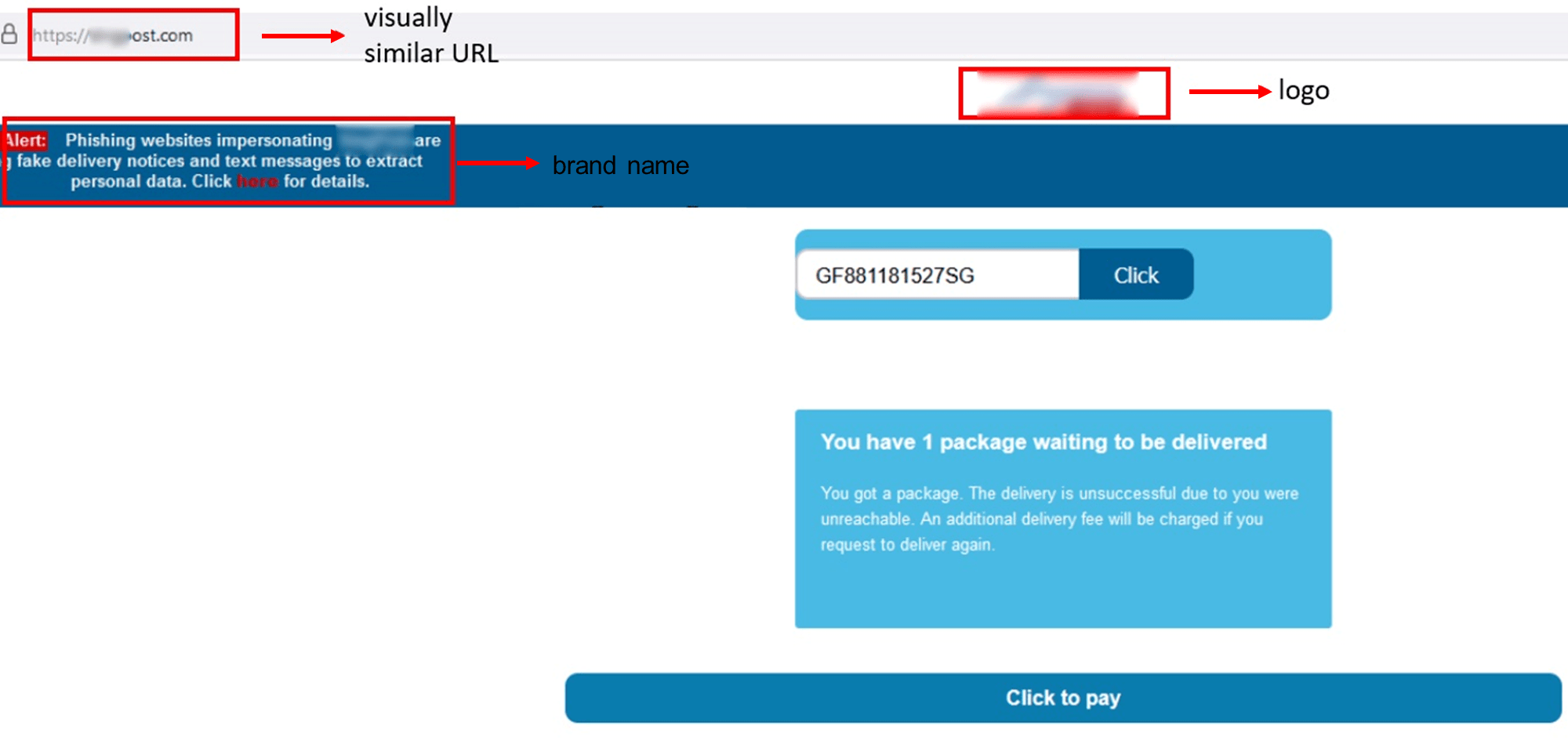 PostalFurious phishing website