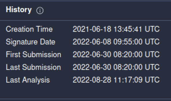 Dates when the malicious muddywater file was compiled and uploaded to VirusTotal