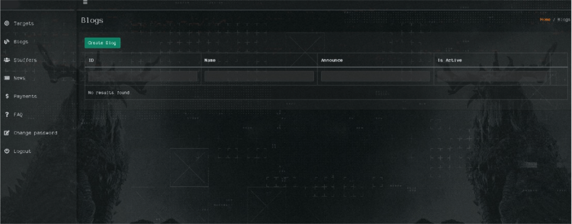 Screenshot of the Blogs section of the panel