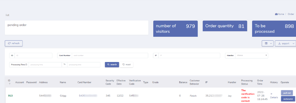 PostalFurious campaign general statistics