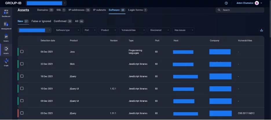 attack surface management interface