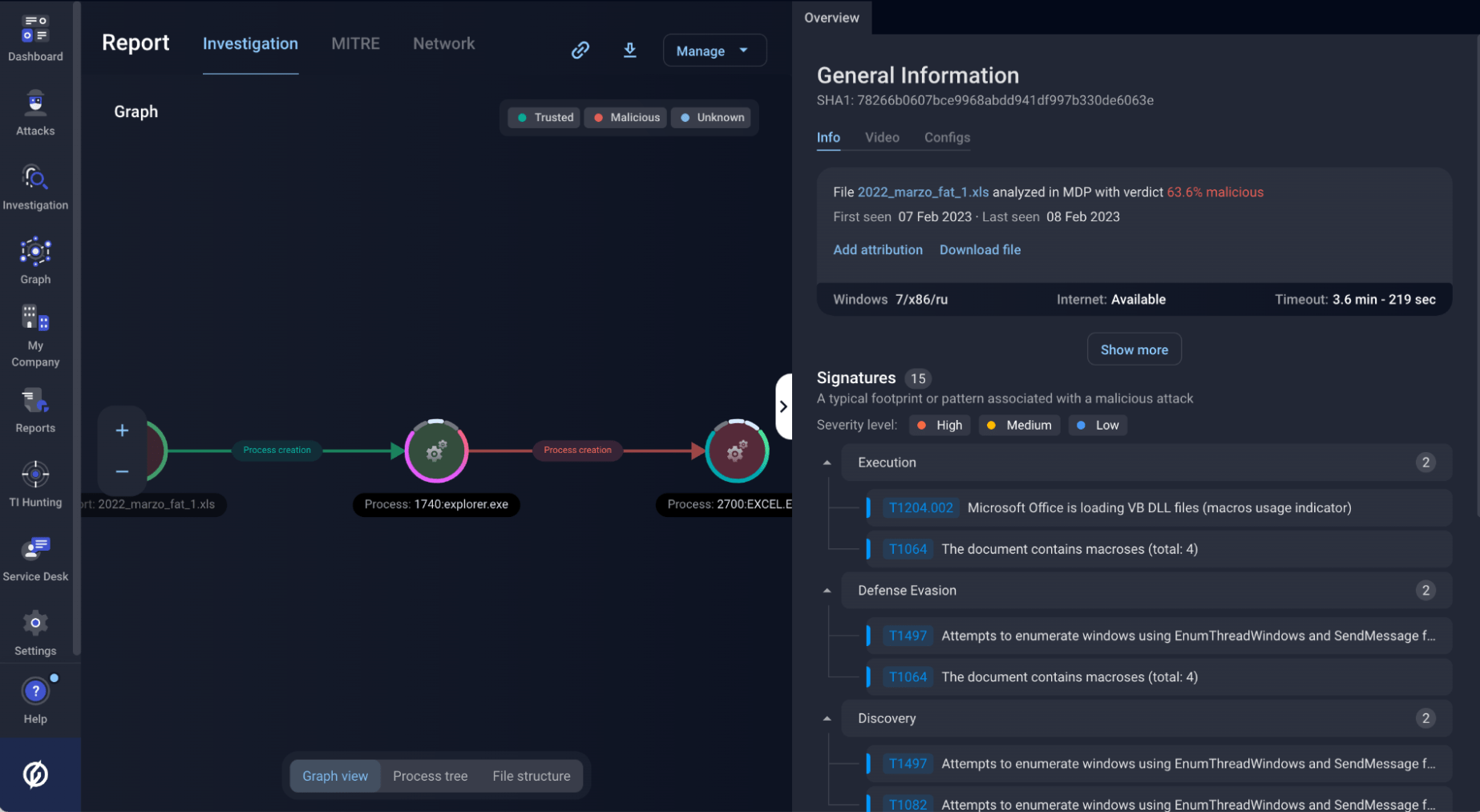 Malware analysis completed when Managed XDR