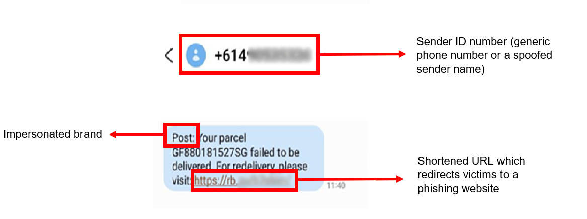 example of an SMS sent by PostalFurious