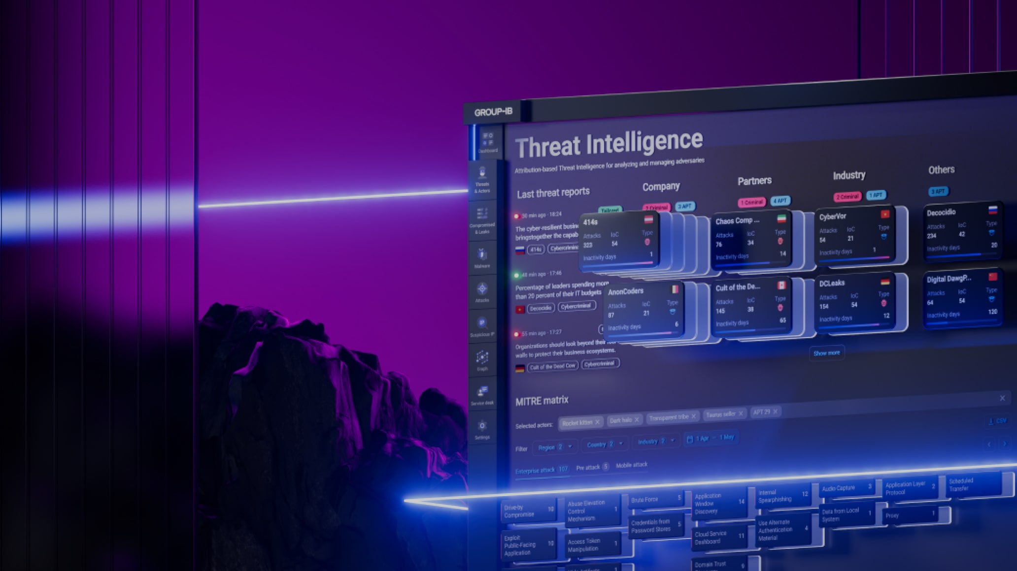 Threat Intelligence Platform | Group-IB Cybersecurity Products