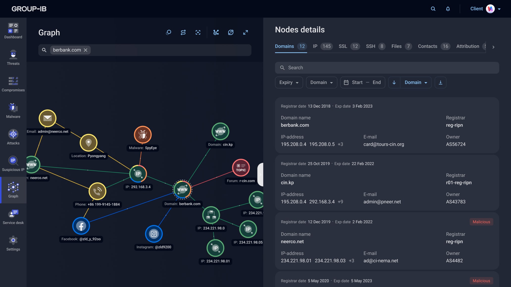 Threat Intelligence Platform GroupIB Cybersecurity Products