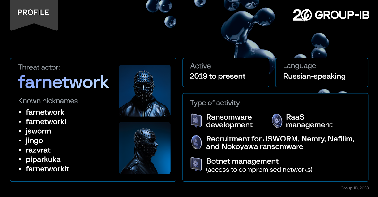 farnetwork key findings